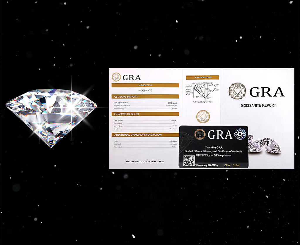 Luxurious Moissanite Flat Back Stud - Brilliant Implant Grade Titanium Ear & Lip Piercing