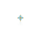 F136 Titanium Gold Bar Opal Four Leaf Clover Internally Threaded Flat Back Studs