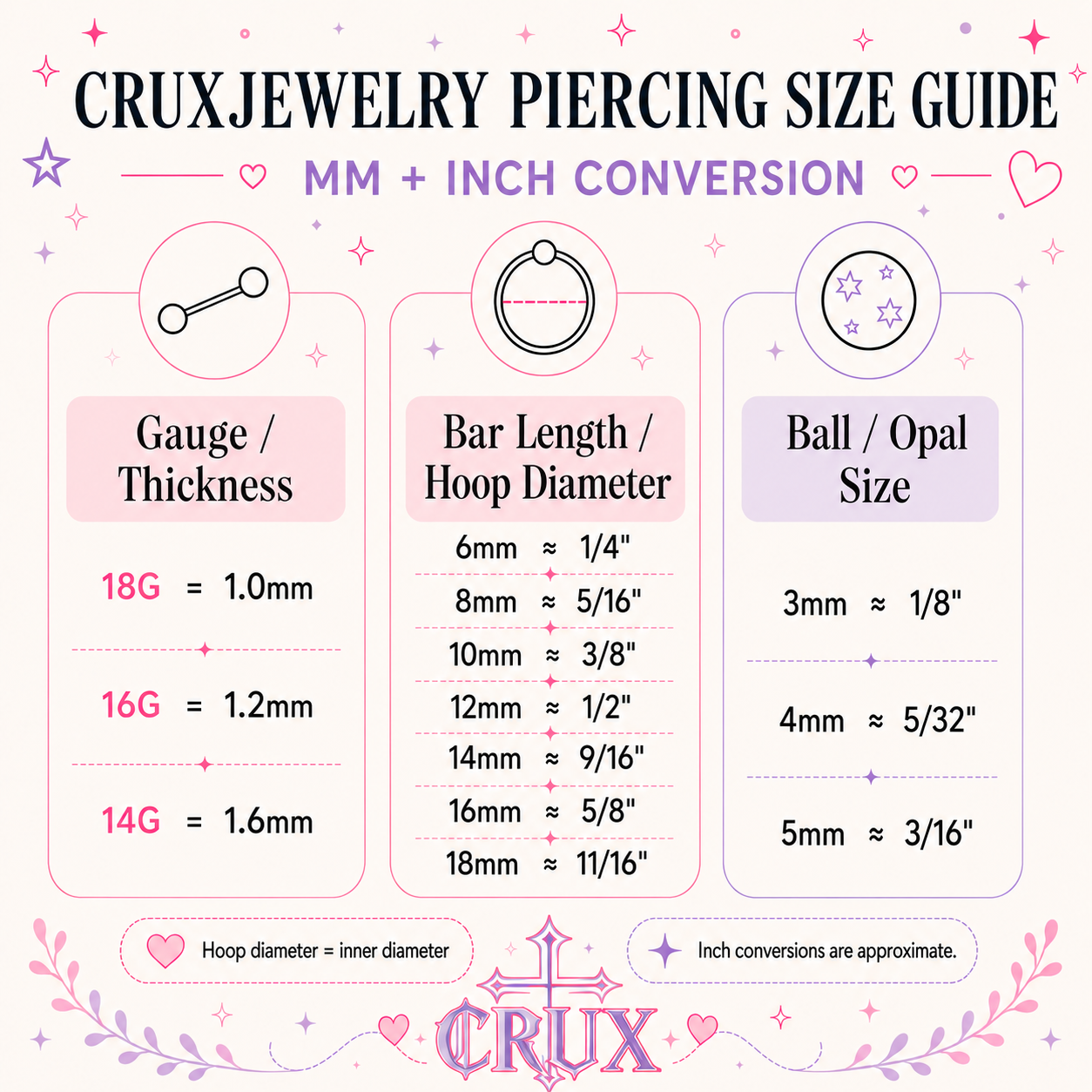 CRUX Jewelry Piercing Size Guide - MM and Inch Conversion