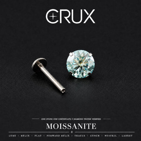 Emerald Green Moissanite Flat Back Stud