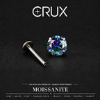 ETSY 4574960114 | IMAGE 1 | Peacock Moissanite Flat Back Stud